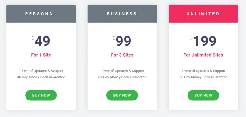 Elementor Pro precios