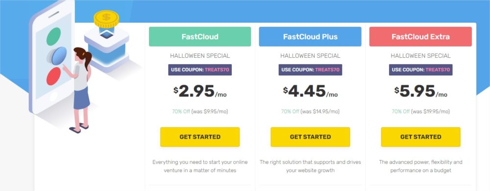 Planes de precios FastComet Cloud Hosting