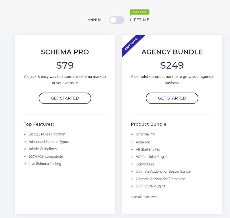 WP Schema Pro tabla de precios