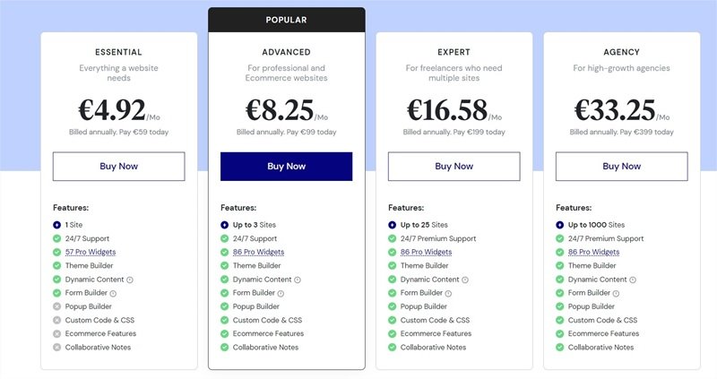 elementor plugin precios 2024