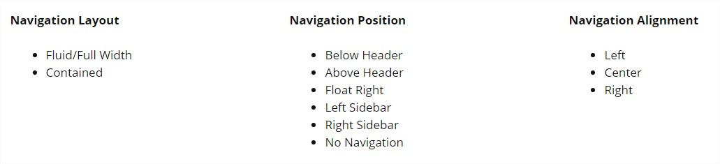 Generate Secondary Nav addon