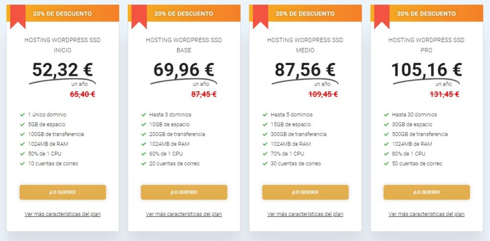 Planes de precios Hosting WordPress Raiola Networks