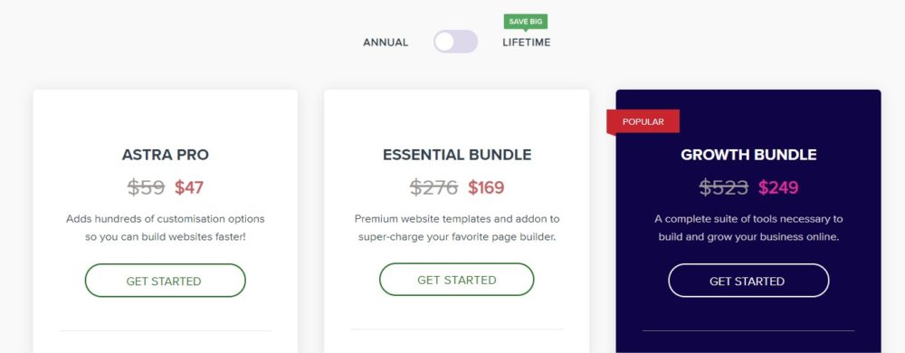 Precio anual Astra Pro theme wpastra