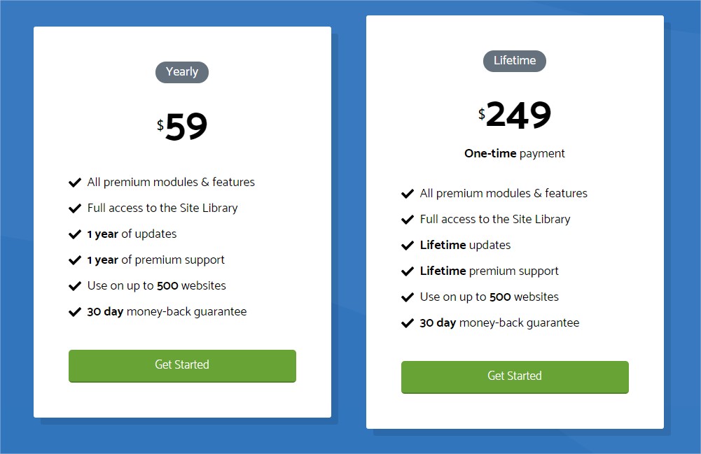 Precio GeneratePress premium