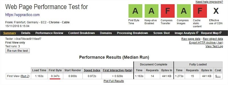 WebPagetest Test Result - Frankfurt FastComet