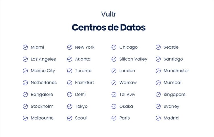 centro de datos vultr cloudways