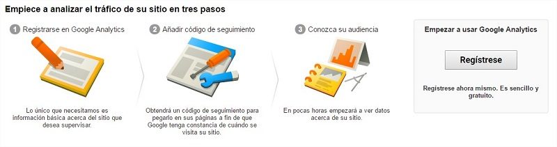 crear cuenta en google analytics