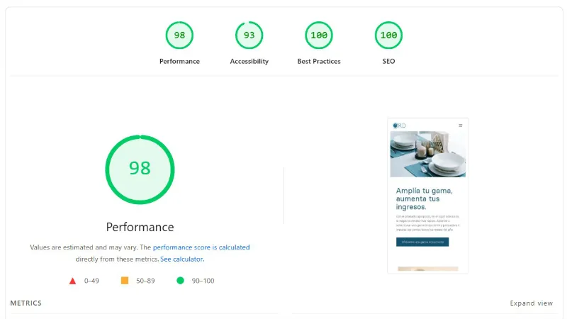 ordglobal pagespeed