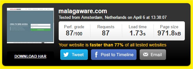 test velocidad hosting loading pingdom